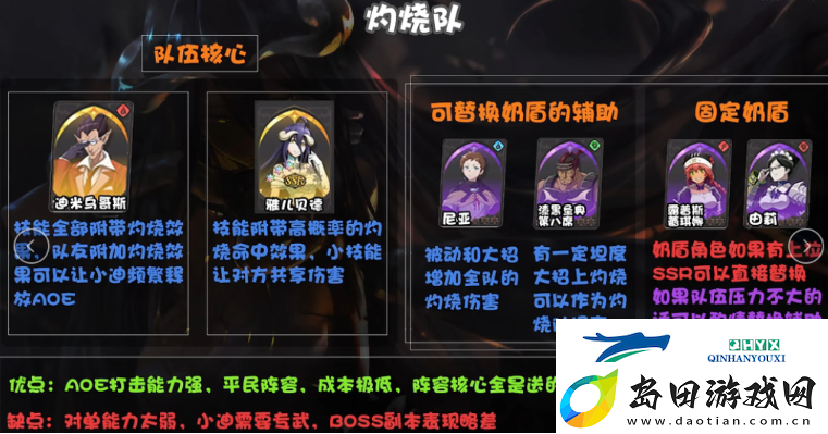 纳萨力克之王灼烧队阵容要怎么玩-纳萨力克之王灼烧队阵容玩法攻略