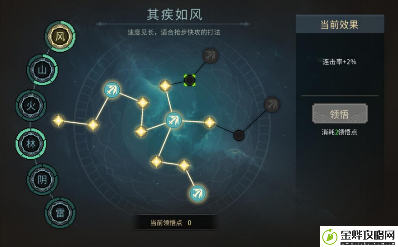 大侠立志传风系武道如何加点:打造强力防御的技巧