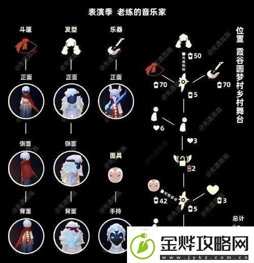 sky光遇音韵季复刻先祖全位置收集指南:寻觅先祖踪迹大揭秘
