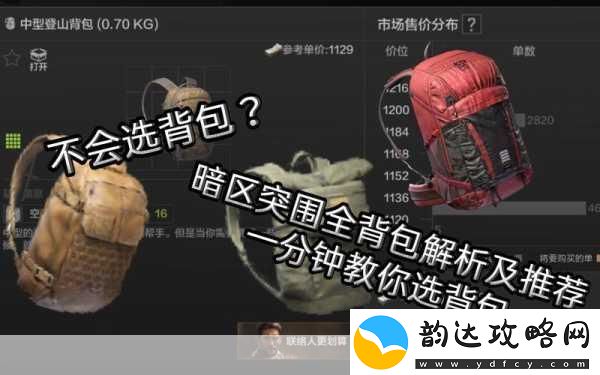 暗区突围奖励盒子神秘揭秘-奖品真实性以及机制解读研究-为何它能引发全热议