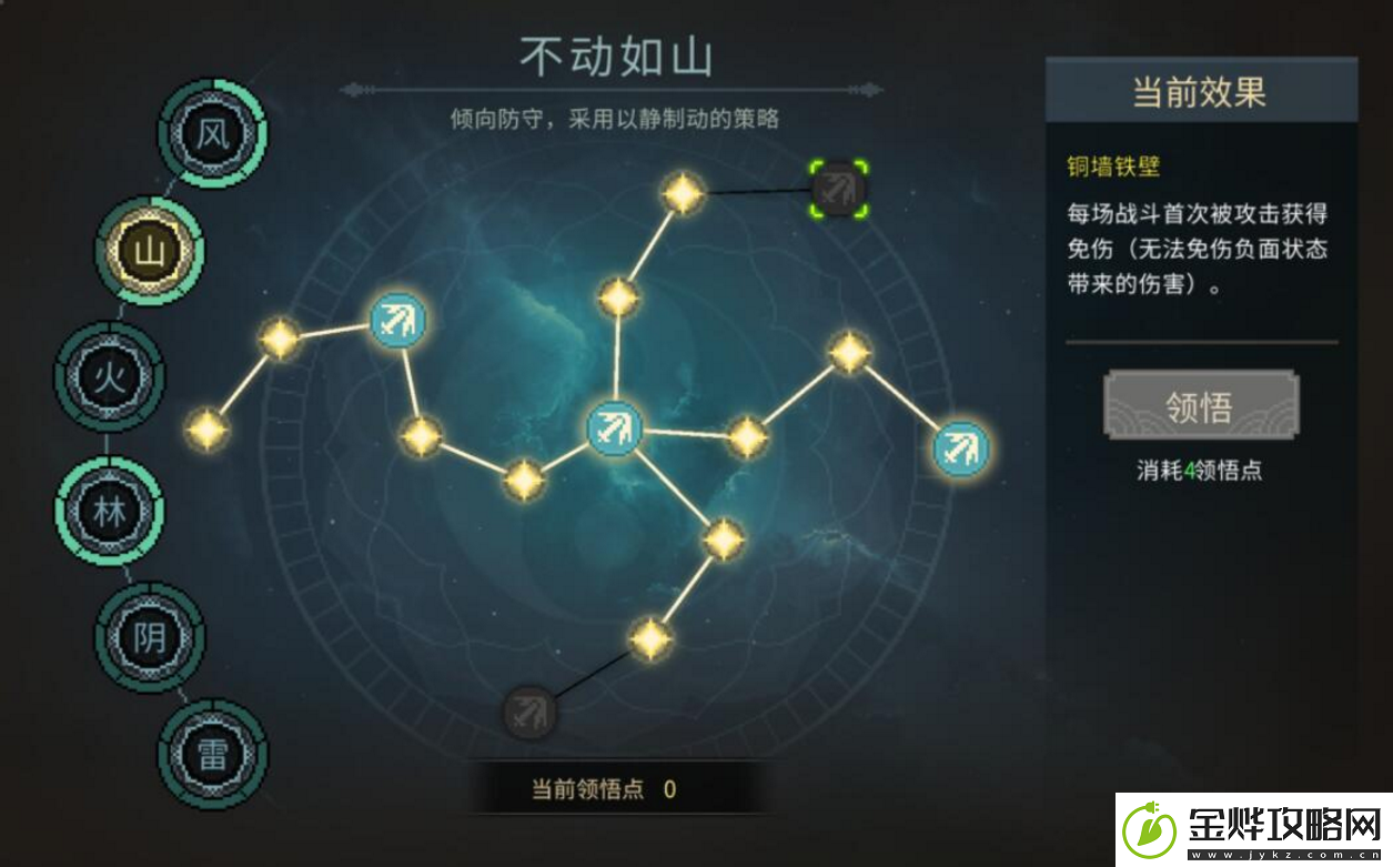 大侠立志传风系武道如何加点