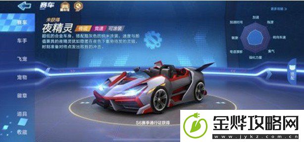 跑跑卡丁车夜精灵怎么加点-正确加点才能发挥最大性能