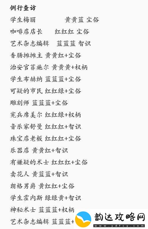 明日方舟保全派驻全面攻略-揭秘隐藏要素-助你高效通关的必备秘籍