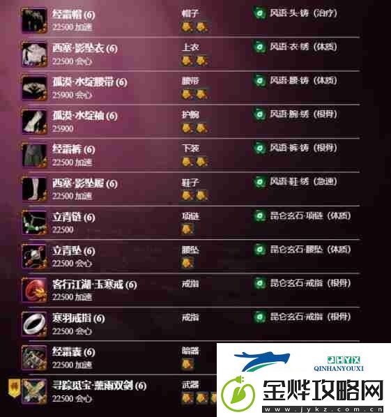 剑网3丝路风语PVE云裳心经配装攻略
