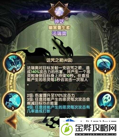 战术深度配:剑与远征:幽冥重生者法瑞奥培养指南