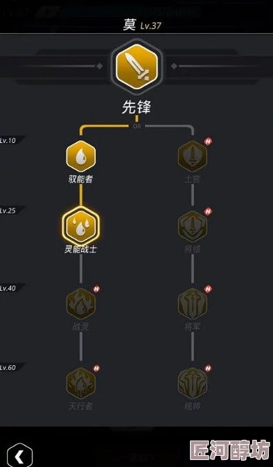 全面解析:跨越星弧天宫星弧矩阵高效打法攻略与技巧分享