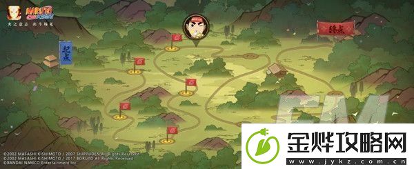 火影忍者手游木叶运动会玩法介绍