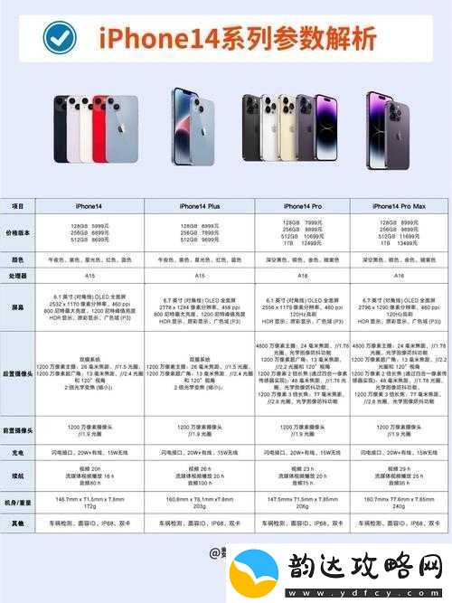 iPhone-14-欧美日韩版本区别大揭秘