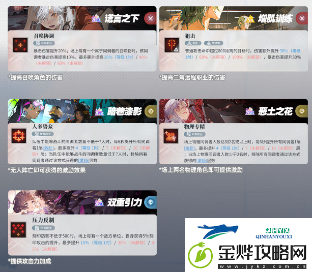 白荆回廊物理队怎么玩