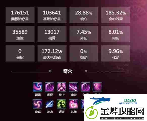 剑网3丝路风语PVE云裳心经配装攻略