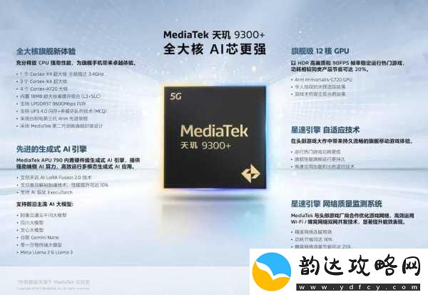 骁龙8gen4参数揭秘手游玩家的性能狂欢