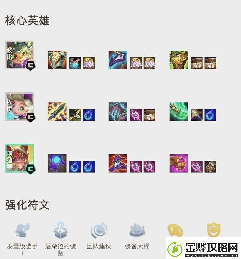 战争艺术赤潮神族符文选择攻略大揭秘