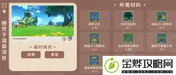 原神须弥家具摆设套装有哪些