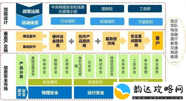 僵尸计算机