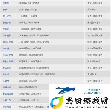 聊斋搜灵录食谱攻略