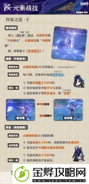 原神-克洛琳德星级与能力深度探秘