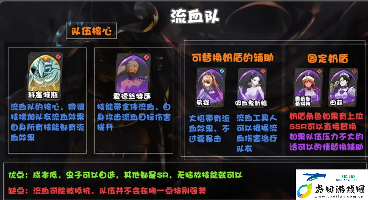 纳萨力克之王有多少t0阵容
