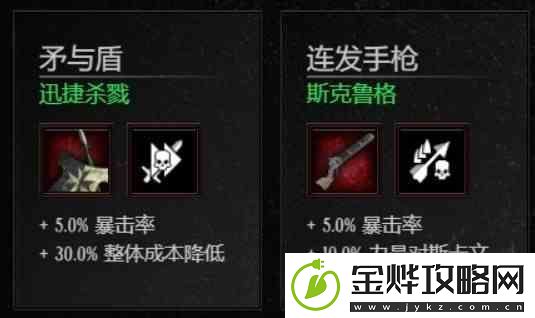 战锤末世鼠疫2马库斯Bot配置攻略