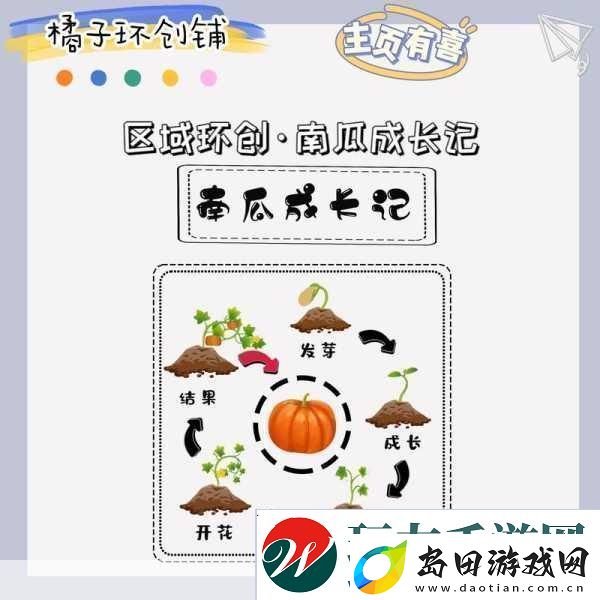 我的世界南瓜丰收秘籍揭秘南瓜结果次数