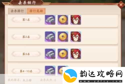 少年三国志2