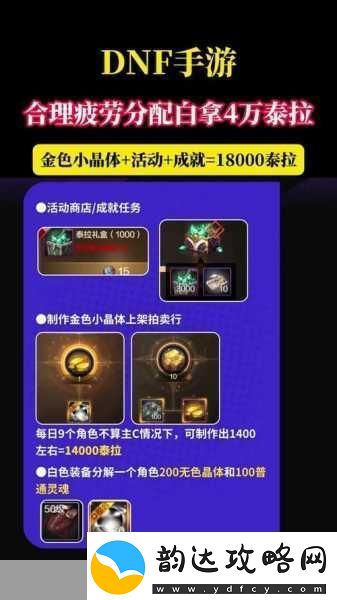 DNF首饰搭配全攻略-蓝色徽章专属首饰选择与属性揭秘