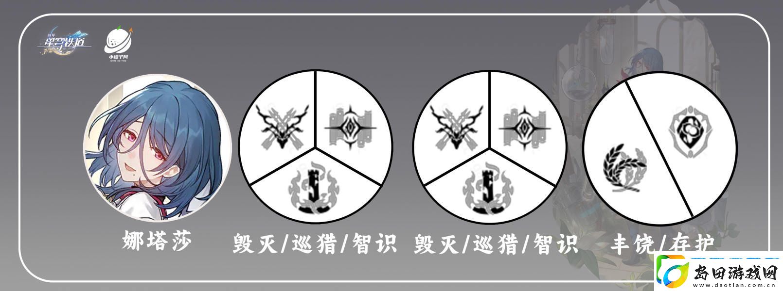 崩坏星穹铁道娜塔莎队伍搭配推荐