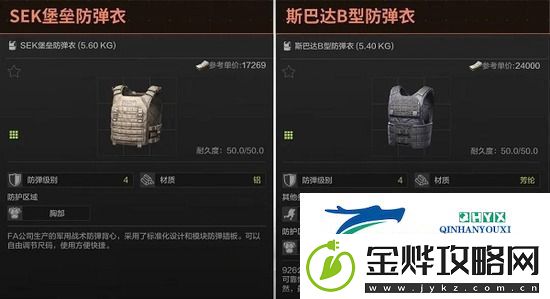 暗区突围四级甲选哪个-四级甲的选择推荐