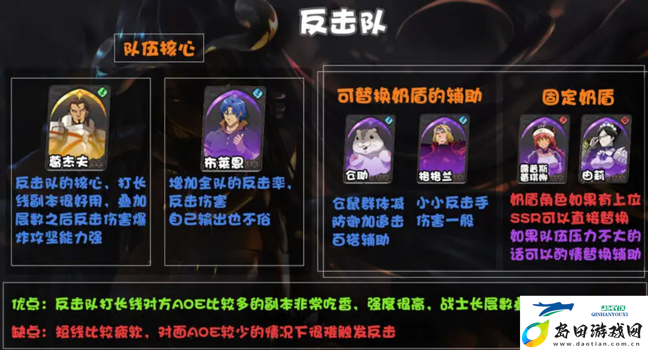 纳萨力克之王有多少t0阵容