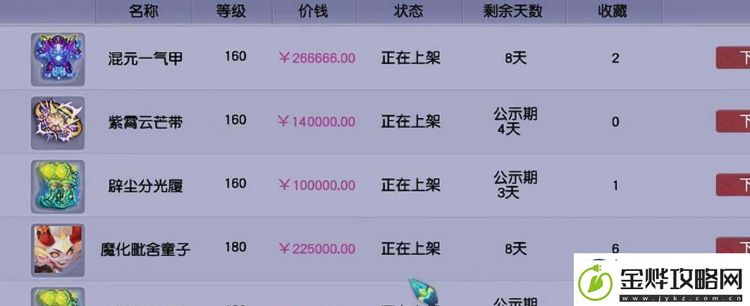 梦幻西游藏宝阁角色手续费计算规则