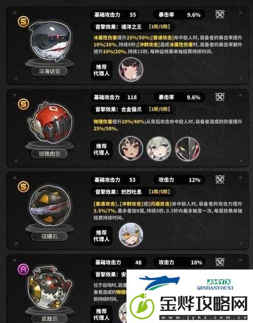 斗罗大陆神界传说手游修罗头饰效果及属性图鉴全览