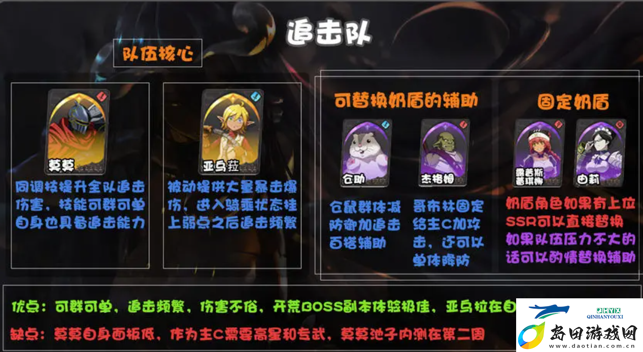 纳萨力克之王有多少t0阵容