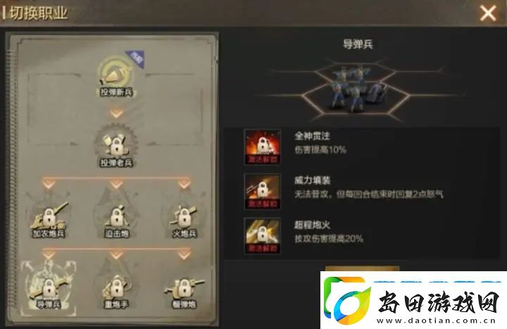 亮剑李云龙角色攻略