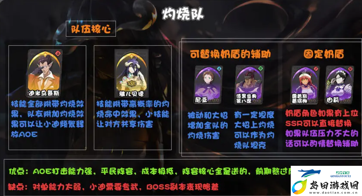 纳萨力克之王有多少t0阵容
