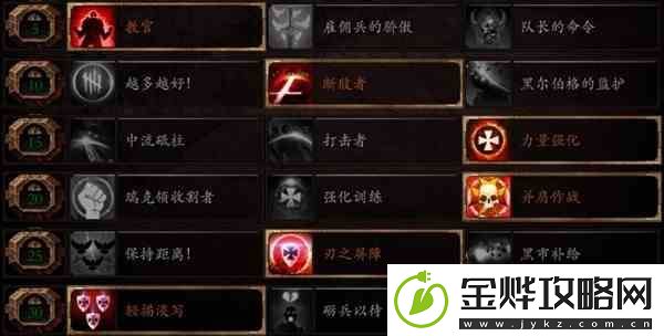 战锤末世鼠疫2马库斯Bot配置攻略