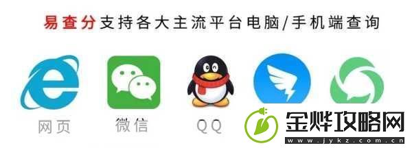 易校园修改支付密码秘籍大公开