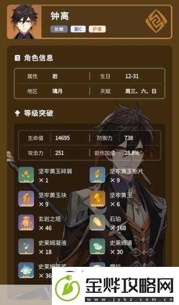 原神钟离-岩霸技能与命之座深度解析