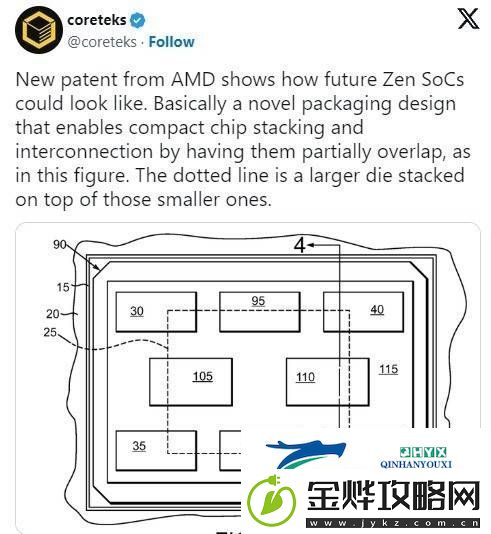 AMD新芯片堆叠技术:性能跃升-延迟大减-未来可期