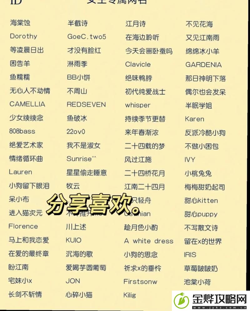 四虎最新地域网名免费苹果-网友:苹果与网名之间的奇妙连接