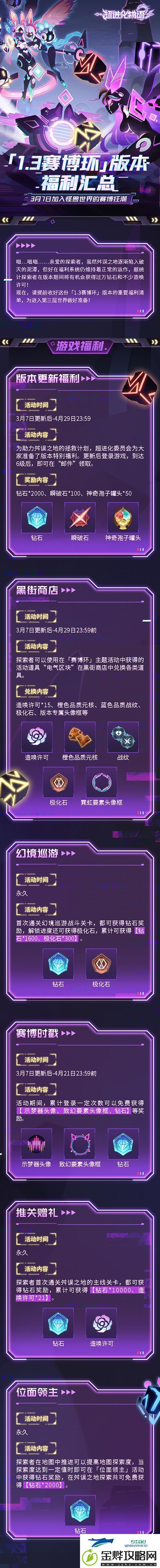 超进化物语21.3版本上线