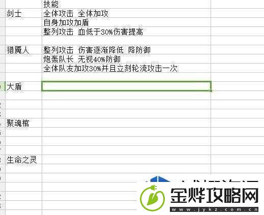 命运神界梦境链接阵容搭配思路分享:热血竞技-传奇的开端