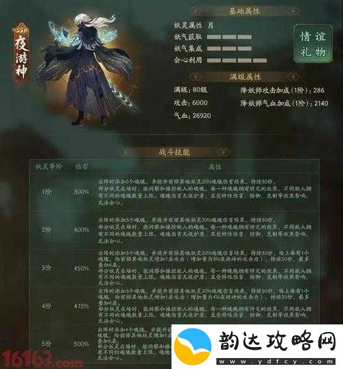 神都夜行录-SSR-妖灵河伯:实力解析与获取途径探寻