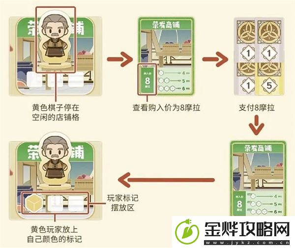 原神璃月千年怎么玩