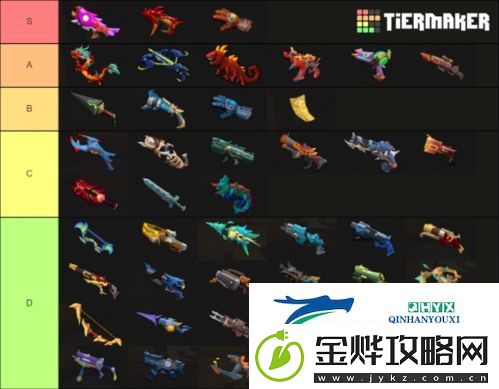 枪火重生太子怎么打出伤害