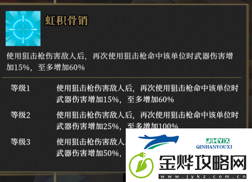 枪火重生雷落怎么玩:2022最强流派推荐