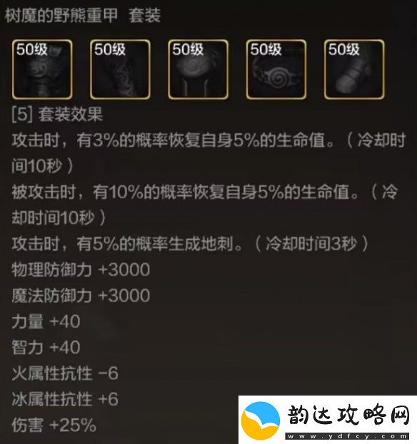 地下城与勇士起源树魔的野熊套装效果