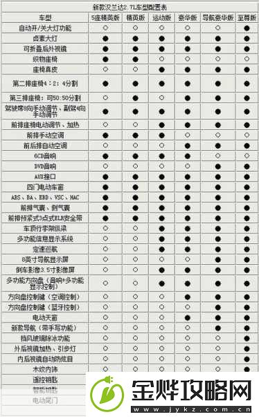 上古卷轴-4-战栗孤岛-配置要求全解析