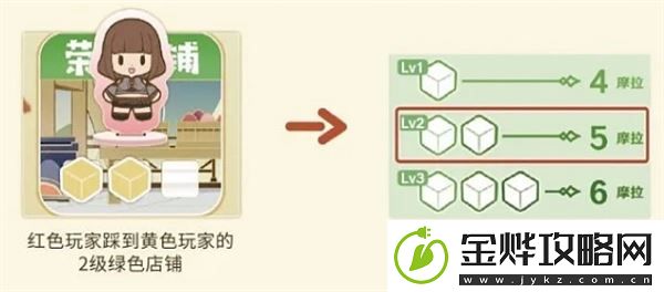 原神璃月千年怎么玩
