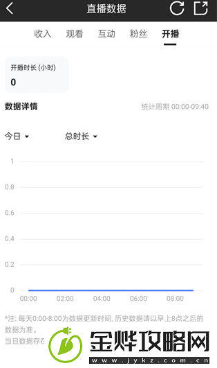 虎牙直播怎么看直播数据