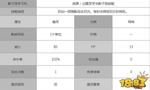 口袋妖怪复刻:深度解析影子球技能玩法及策略运用详解介绍