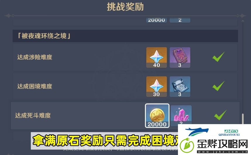 原神攻逐飨会活动Day5攻略介绍